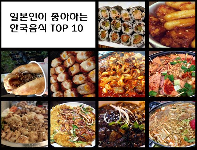 일본 관광객이 직접 찍어 한국관광공사 페이스북에 올린 한국음식 TOP10. 한국관광공사 제공