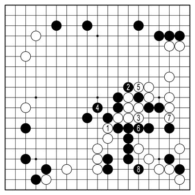 참고2도