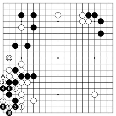 (참고1도)