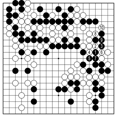 참고2도