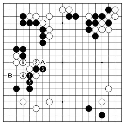 참고1도