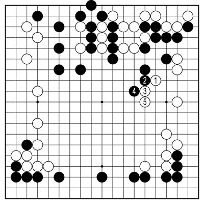 참고2도