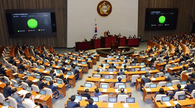 12일 국회에서 열린 제 333회 국회(임시회) 제1차 본회의에서 소득세법 일부개정법률안이 통과되고 있다. 오대근기자 inliner@hk.co.kr