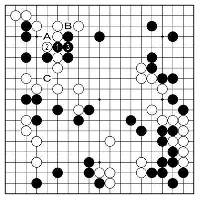 참고2도