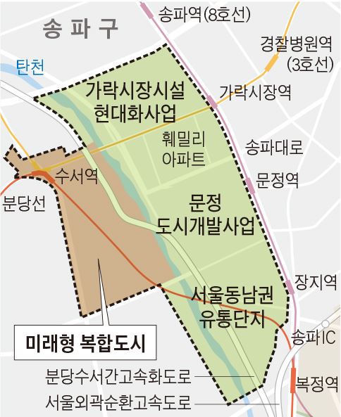 수서역일대 미래형 복합도시/2015-05-27(한국일보)