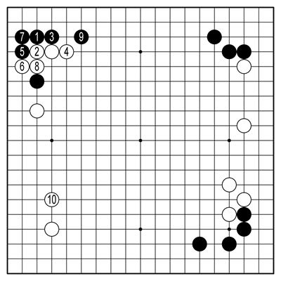 (참고1도)