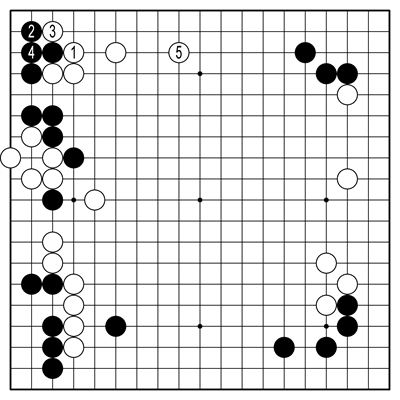 참고1도