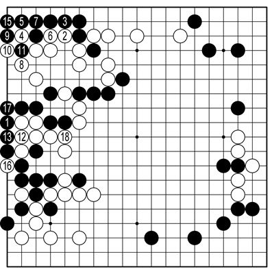 참고1도