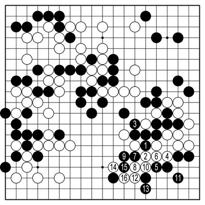 참고2도