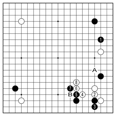 참고2도