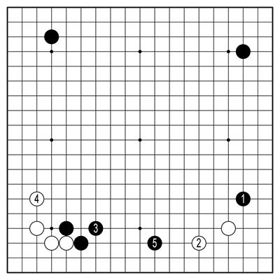 참고1도