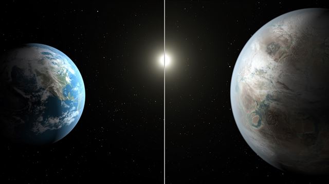 미국 항공우주국(NASA)은 23일(현지시간) 지구에서 1천400광년 거리에 있는 태양계 밖에서 '또 하나의 지구'를 최초로 발견했다고 밝혔다. NASA는 항성 '케플러-452'와 그 주변을 공전하는 행성 '케플러-452b'를 찾아냈으며 특히 행성 '케플러-452b'는 지름이 지구의 1.6배로 공전궤도는 액체 상태의 물이 표면에 존재할 수 있는 '거주 가능 구역' 내에 있다고 말했다. 사진은 NASA가 제공한 것으로 왼쪽은 지구, 오른쪽은 이번에 발견된 행성 '케플러-452b' 상상도.