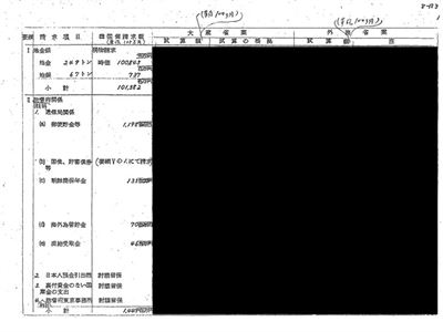 일본 정부는 한일 회담 관련 외교문서를 민감한 내용을 가린 채 공개했다. 한국일보 자료사진.