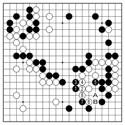 참고2도