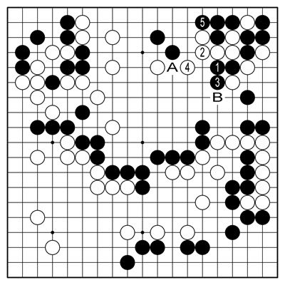 참고2도