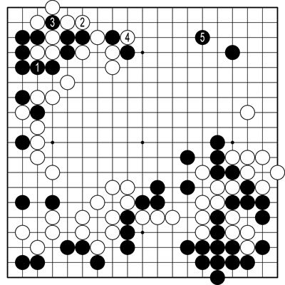 참고2도