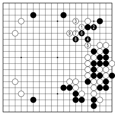 참고2도