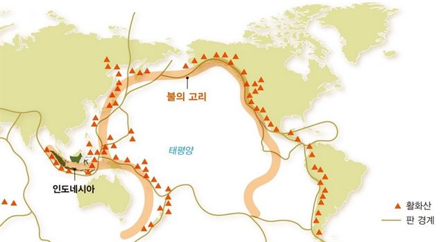 불의 고리 지역 지진 화산 활동 일지