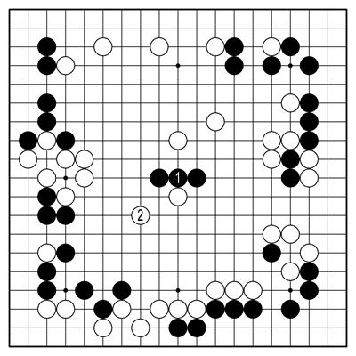 참고1도