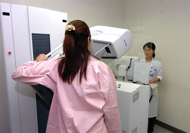 유방암은 늦게 발견하면 완치하기 어렵고 사망에 이를 수도 있지만 조기 발견하면 5년 생존율이 90%가 넘을 정도로 완치율이 높다. 유방암 진단을 위한 X선을 촬영하는 모습. 세브란스병원 제공