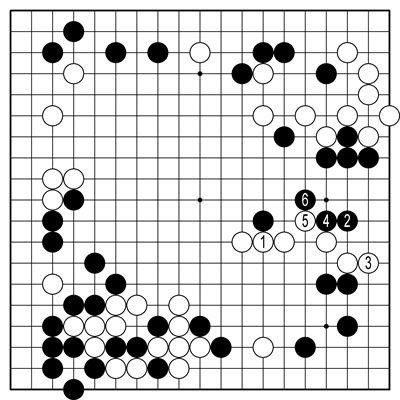 참고1도