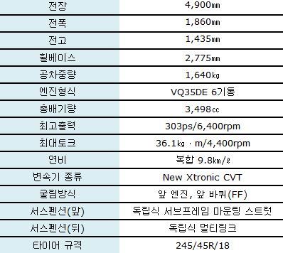 맥시마 제원