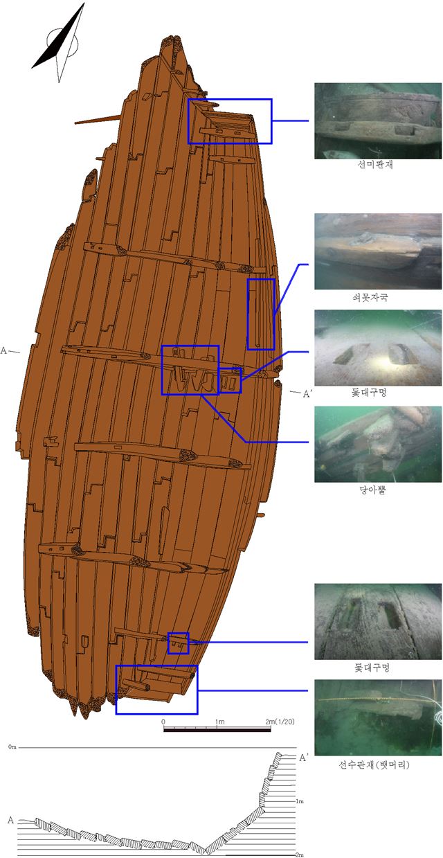 '마도 4호선'의 발굴조사도(위)와 단면도. 국립해양문화재연구소는 마도 4호선에서2개의 돛대 구멍과 쇠못으로 수리한 흔적 등을 확인했다. 문화재청 제공