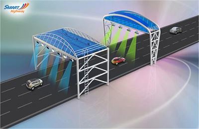 한국도로공사가 서울~세종고속도로에 적용할 '스마트하이웨이' 모형도. 가운데 설치된 겐트리가 차량 번호판을 인식해 자동으로 통행료를 결제하는 구조물이다. 한국도로공사 제공