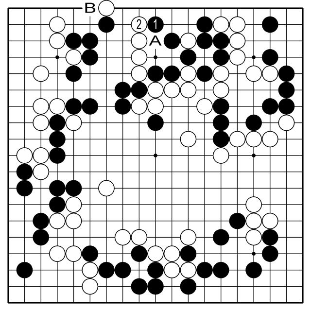 참고2도