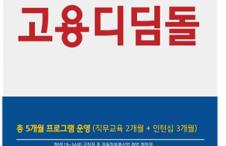 8~21일 지원서를 접수하고 있는 2016년 상반기 현대자동차그룹 고용디딤돌 프로그램 모집공고. 현대차그룹 제공