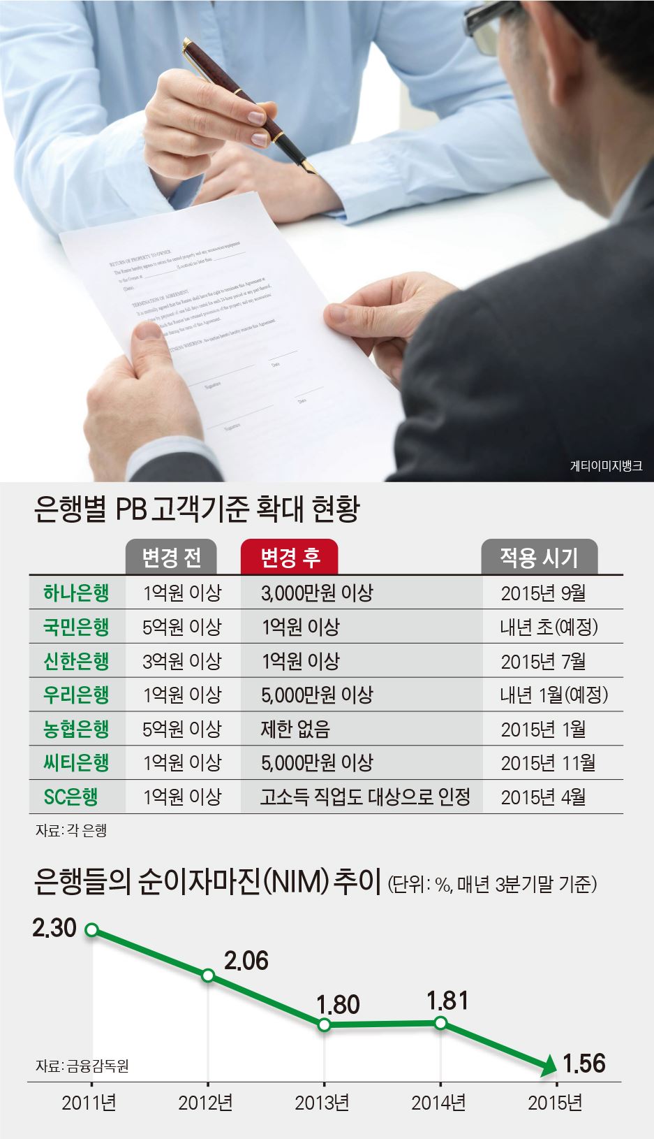 11일 폐막하는 제21차 유엔기후변화협약 당사국총회(COP21)가 열리고 있는 프랑스 파리의 판테옹 앞에 3일 설치된 '얼음 감시(아이스 워치)'를 시민들이 감상하고 있다. 덴마크 작가 울라푸르 멜리아슨이 그린란드에서 가져온 빙하를 설치한 작품으로 , 기후 변화로 극지방 빙하가 녹아내리는 상황의 심각성을 보여준다. 파리=AFP 연합뉴스