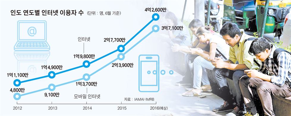 게티이미지뱅크