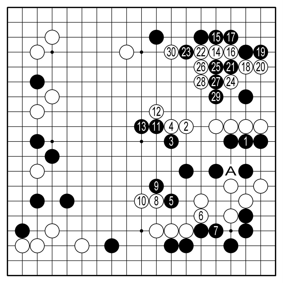 참고 1도