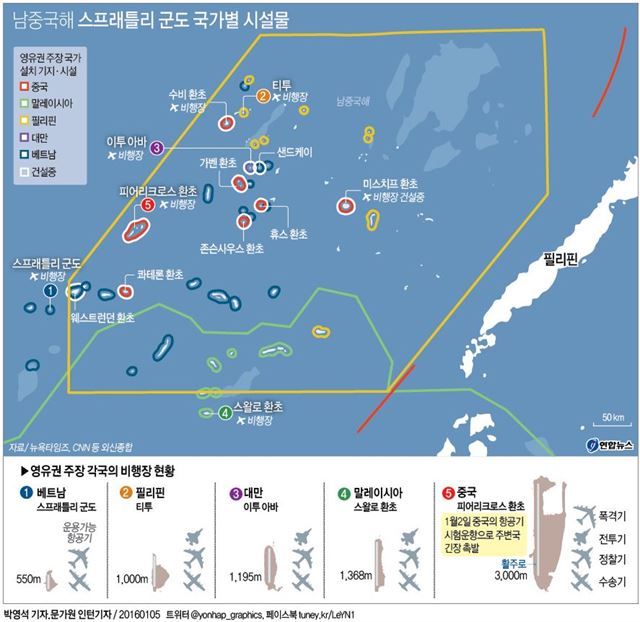 남중국해 스프래틀리 군도 국가별 시설물. 연합뉴스