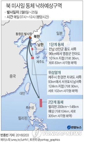 북 미사일 동체 낙하예상구역. 연합뉴스 그래픽