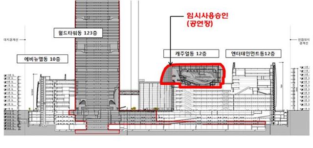 3일 임시사용을 승인 받은 롯데콘서트홀을 포함한 제2롯데월드 단면도. 서울시 제공