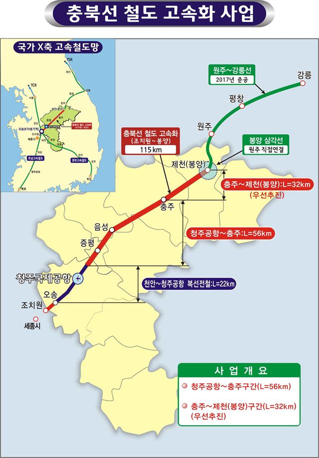 충북선철도 고속화 사업 추진안과 X형 국가철도망 계획도. 충북도 제공