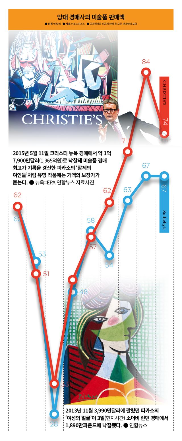 2016-02-05(한국일보)