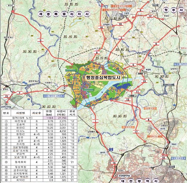 세종시 광역도로 연결망도. 행복청 제공