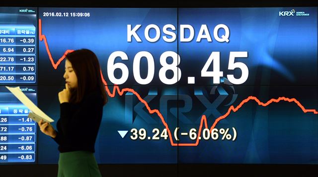 12일 코스닥 시장에 4년 6개월 만에 서킷브레이커가 발동됐다. 이날 코스닥 지수는 전일 대비 39.24포인트(6.06%) 하락한 608.45로 장을 마감했다. 뉴스1