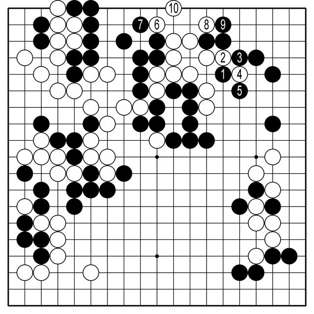 참고 2도