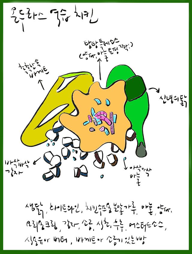 화이트 와인은 가장 싼 걸로 구입한다. 단 세코(seco) 타입. 단맛 나는 와인은 절대 금지.