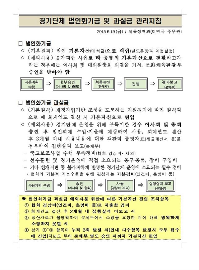 지난해 5월19일 문체부가 각 경기단체에 보낸 법인화기금 및 과실금 관리지침.