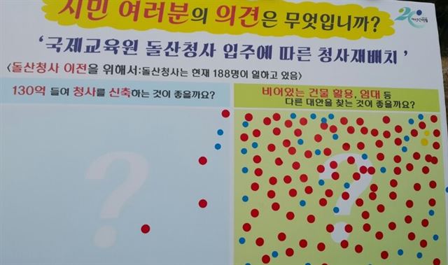 전남 여수시 돌산청사의 국제교육원 부지 제공에 따라 시가 계획 중인 청사 신축에 대해 시민을 상대로 설문조사 결과 반대의견이 97%나 나왔다. 여수시민협 제공/2016-02-23(한국일보)