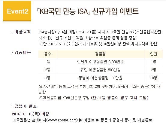 ISA 가입 경품으로 1등에게 2,000만원 상당의 전세계 여행상품권을 제공하겠다는 KB국민은행의 이벤트. KB국민은행 홈페이지 캡처