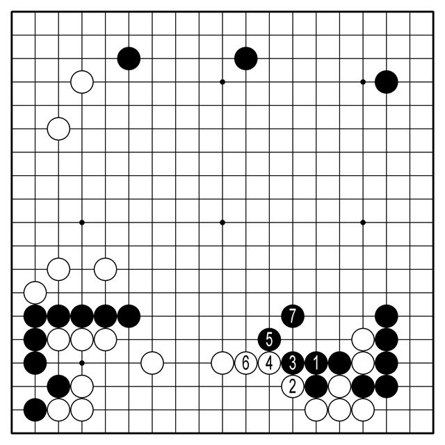 참고2도