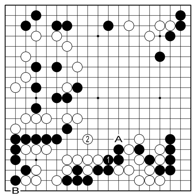 참고2도