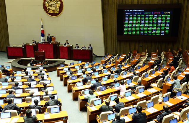 2월 4일 국회 본회의장에서 여야간 논란이 되던 기업활력제고를 위한 특별법안이 상정돼 표결절차를 밟고 있다. 오대근기자 inliner@hankookilbo.com