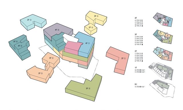 구름정원사람들 다이어그램. 전 세대를 북한산 조망으로 만들기 위해 집 형태를 오각형으로 만들고 퍼즐 맞추듯이 공간을 배열했다. 인터커드 건축사사무소 제공