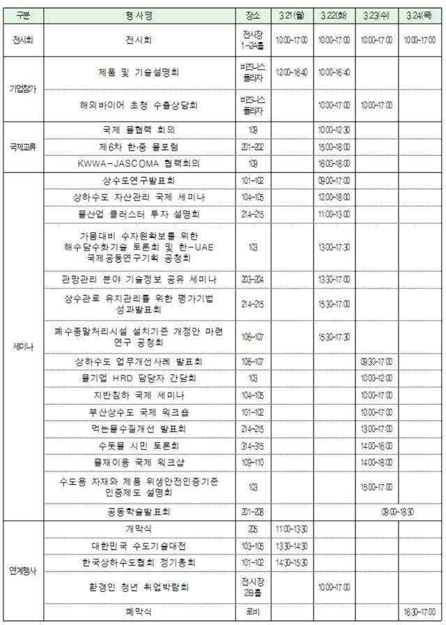 2016년 WATER KOREA 행사일정표.